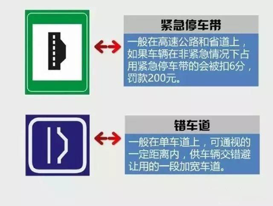 高速开车13条技巧？高速开车注意事项原则