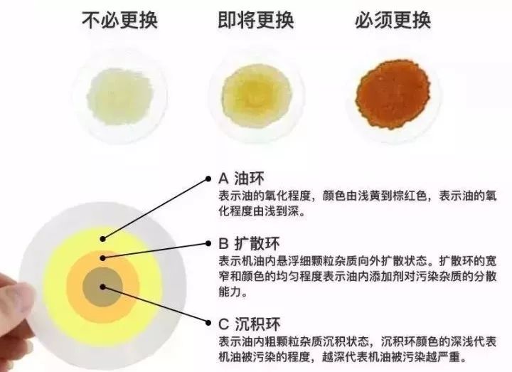 福特蒙迪欧音响改装：摩雷听爱卓，追求更高音乐品质！