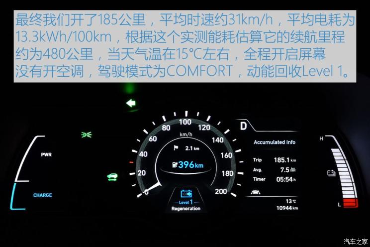 现代昂希诺纯电动车型动力表现如何？综合续航在多少？