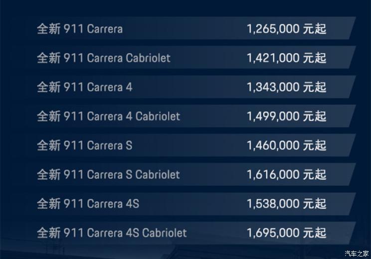 新车资讯：新保时捷911正式上市，汽车报价126.5-169.5万