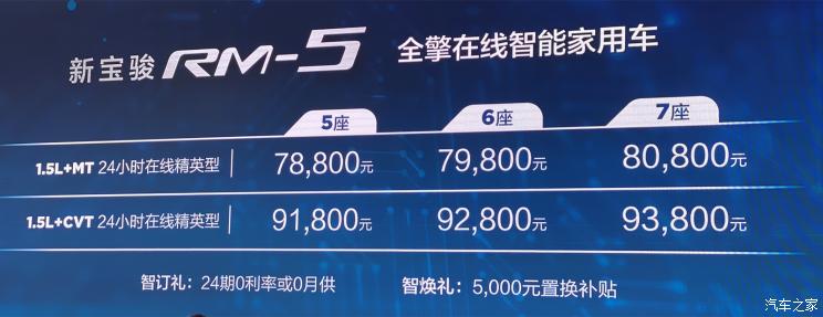 新车资讯：2020款新宝骏RM-5 1.5L上市，汽车报价7.88-9.38万元