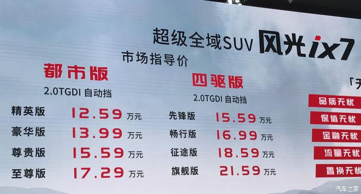 新车资讯：东风风光ix7上市，汽车报价12.59-21.59万元