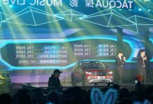 新车资讯:大众探影正式上市,汽车报价11.49-15.99万元-汽车生活365
