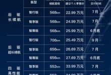 小鹏汽车P7上市,补贴后售价22.99-34.99万元-汽车生活365