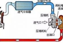 被4s店忽悠做了涡轮增压清洗,涡轮增压清洗有必要吗(图文+视频)-汽车生活365