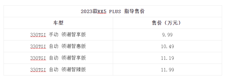 2023款荣威RX5 PLUS上市，汽车报价9.99-11.99万元