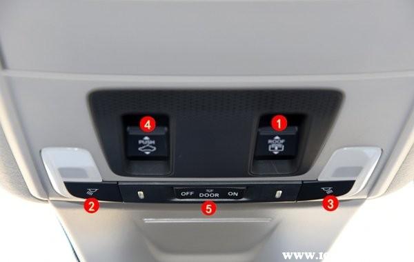 本田型格中控按钮图解，本田型格车内按键功能说明