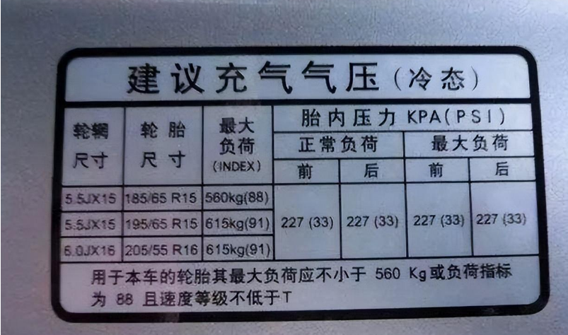 汽车轮胎气压过高会怎么样？轮胎气压过低又会怎么样？