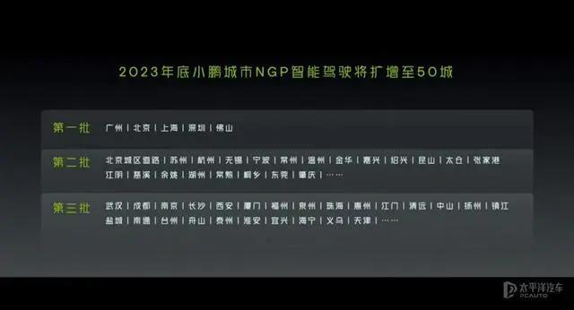 2024款小鹏G9正式上市，汽车报价26.39-35.99万元