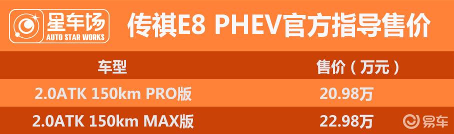 传祺E8 PHEV怎么样，有哪些亮点？传祺E8 PHEV买什么版本好？